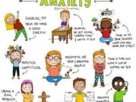 Testosterone therapy for anxiety