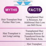 Hair growth myths for men over 40