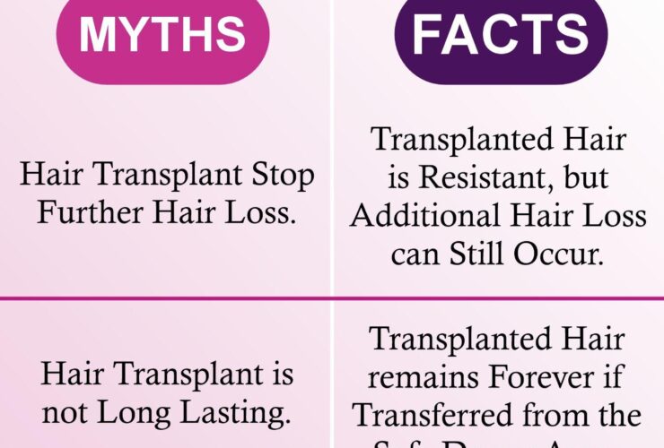 Hair growth myths for men over 40