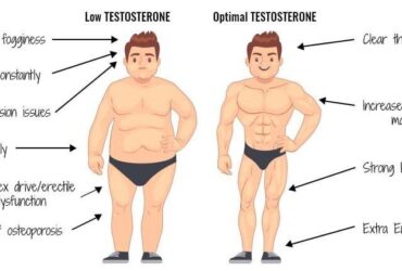 Testosterone therapy for men over 40