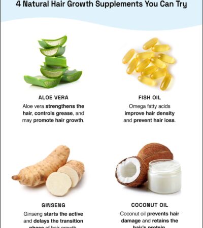 Herbal hair growth remedies for men over 40