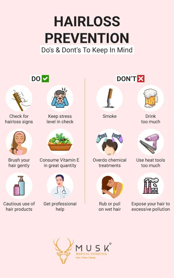 hair loss prevention