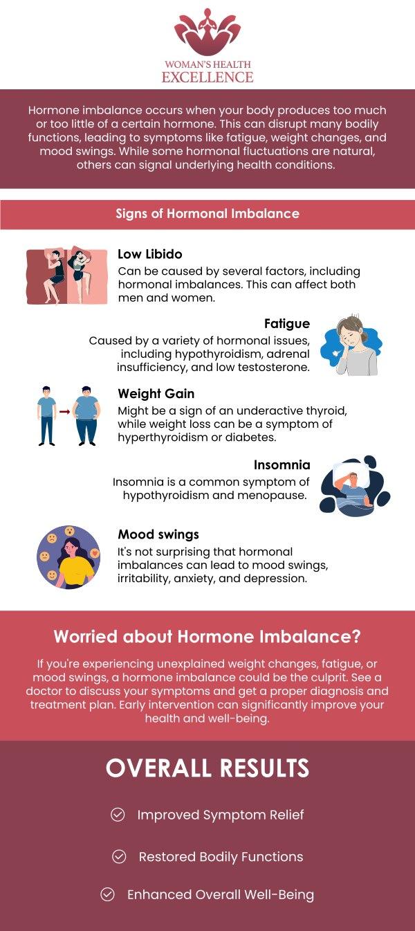 Lifestyle Adjustments: Exercise and Sleep for Optimal Hormone Levels