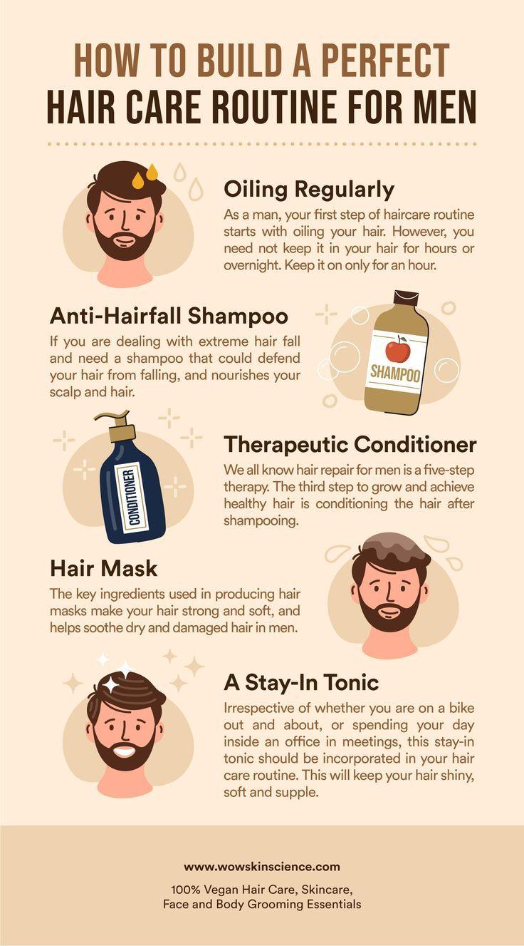 hair strengthening for men