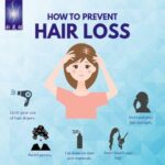 Hair loss prevention for men over 40