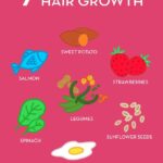 Best diet for hair growth in men over 40