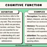 Testosterone therapy for cognitive function