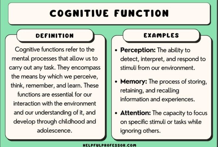 Testosterone therapy for cognitive function