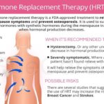 Testosterone therapy after 60